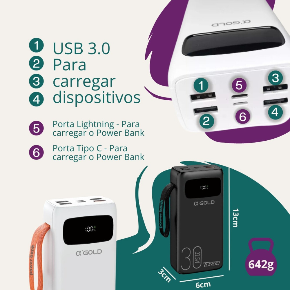 Power Bank 30000Mah Turbo Preto Bte 42 O Gold Canoas RS